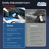 Foam Cannon for Pressure Washer - Heavy Duty Snow Foam