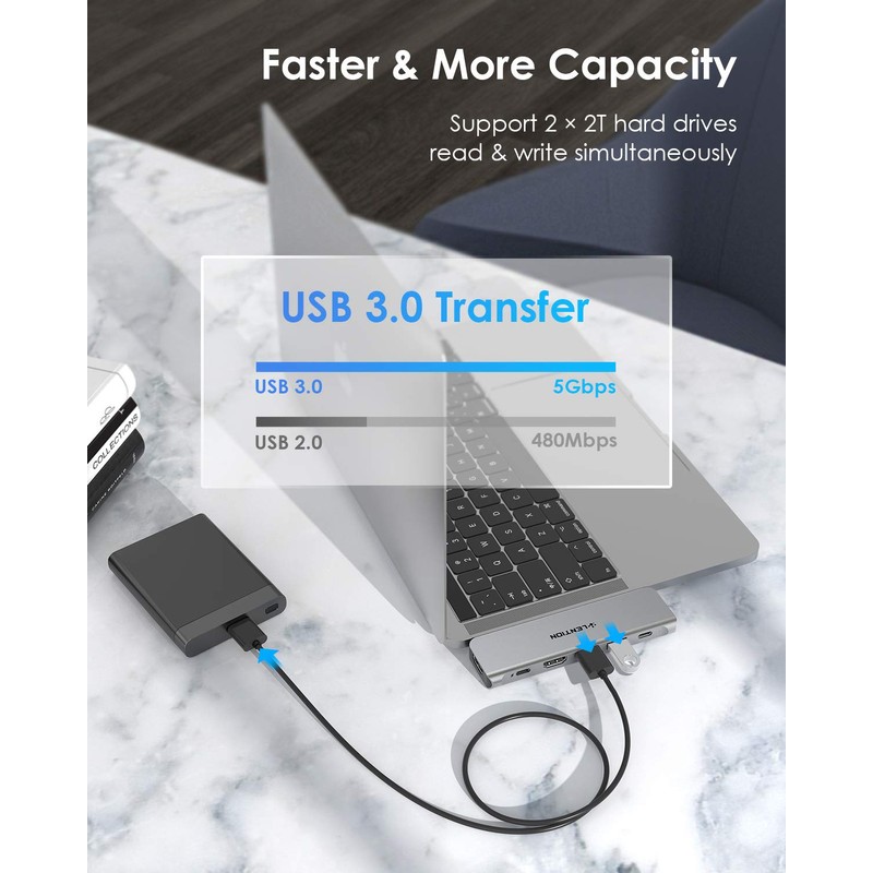 LENTION USB C Hub with Dual 4K HDMI, 2 USB