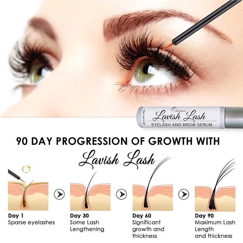 Pronexa Hairgenics Lavish Lash – Eyelash Growth Enhancer & Brow