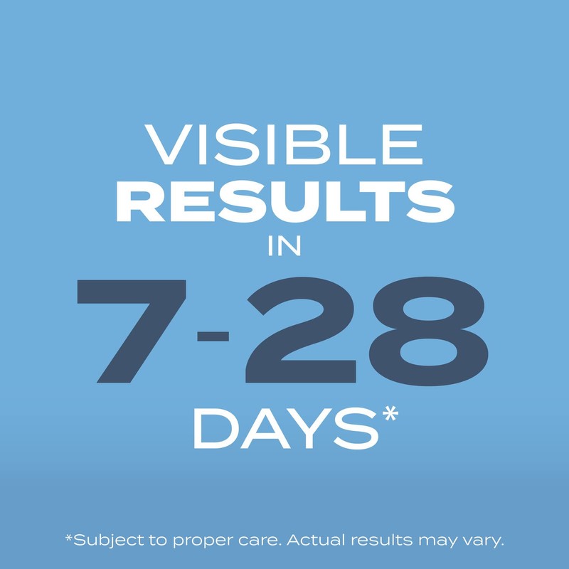 Scotts Turf Builder Grass Seed Kentucky Bluegrass Mix with Fertilizer