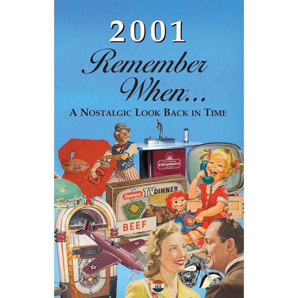 2001 REMEMBER WHEN CELEBRATION KARDLET: 20th Gift- Birthdays, Anniversaries, Reunions, Homecomings, Client & Corporate Gifts
