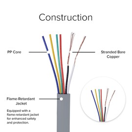 High-Performance 6 Conductor RJ12 Line Cord - Straight Cable for Enhanced Data Transmission - 6P6C - Straight Pinout - 7 FT