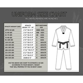 TRUESAGA - Regular Taekwondo Gi Pull Over Uniform 8 Oz Cotton-Poly Light Weight Plain No Logo (Black, 0000)