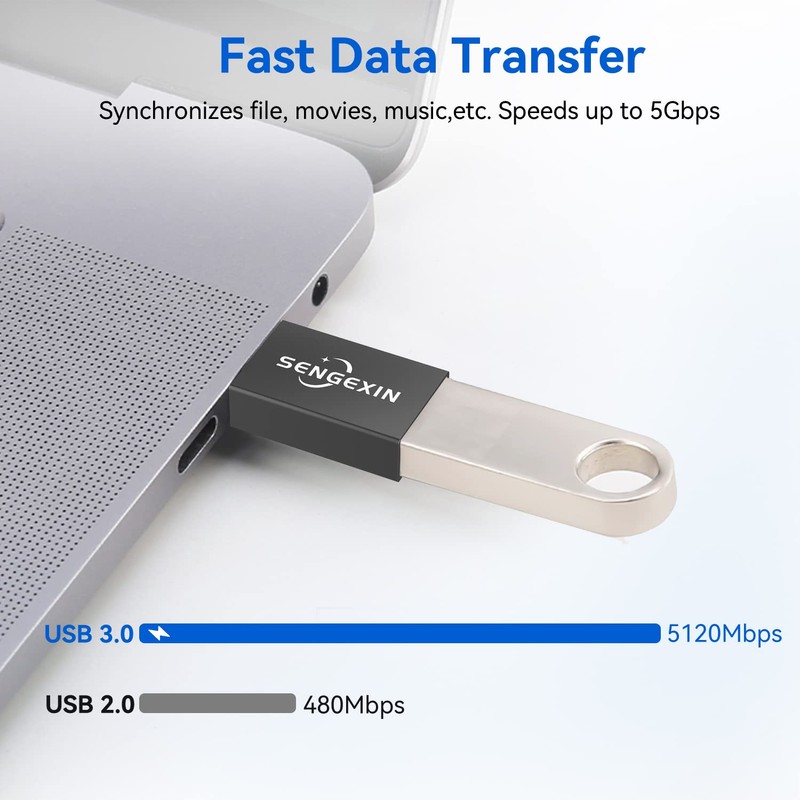 SENGEXIN USB C Male to USB Female Adapter 2-Pack, USB