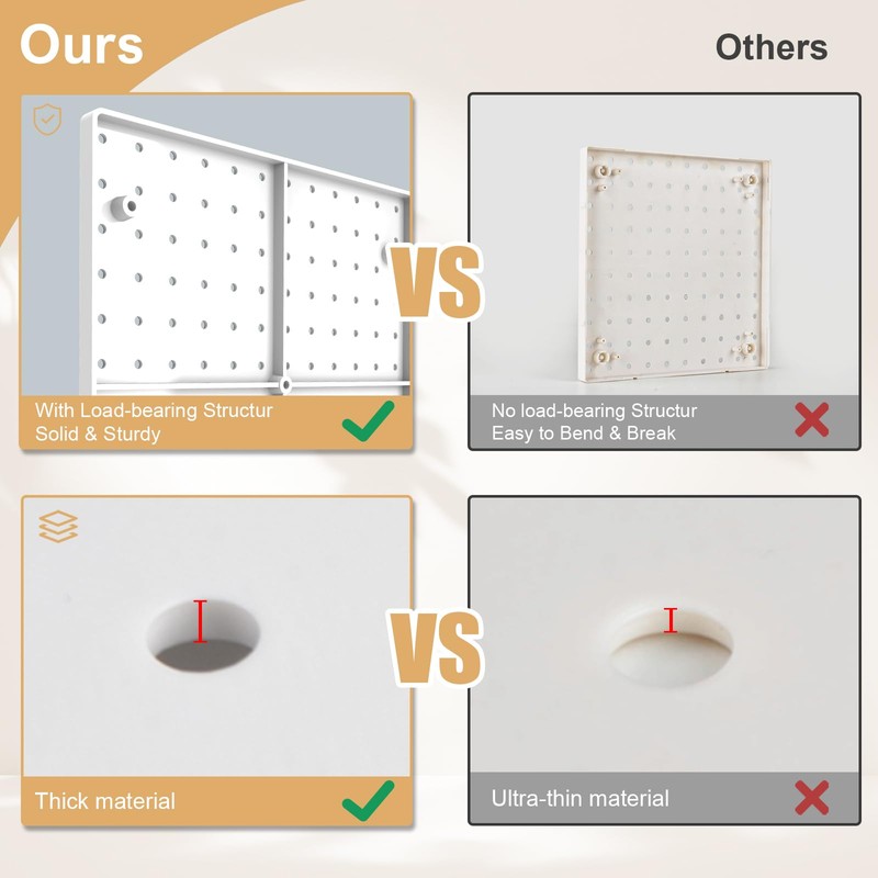 FZK Peg Board,25pcs PegBoard Wall Organizer,Includes 4 White Pegboard and