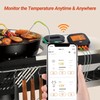 INKBIRD WiFi Meat Thermometer for Grilling, Unlimited Rang Rechargeable BBQ