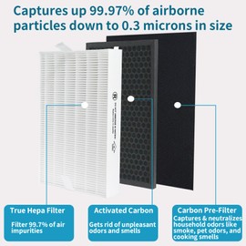 True HEPA Replacement Filter Kit Compatible with Honeywell HPA5300B, HPA5350 & PowerPlus HPA3300 Air Purifiers, Replaces HRF-R3, HRFSC1, HRF-A300, HRF-ARVP300 Filters (3-Pack)