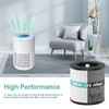 D09 Replacement Filter Compatible with Tailulu D09 Air Purifiers for