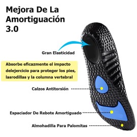 Aniczon Plantillas De Gel Ortopedicas Anti Olores Deportivas Comfort De Absorción De Impactos Dolor De Pies Talones Ideal Para Hombres Y Mujeres Correr Pies Planos (Talla 43-44)