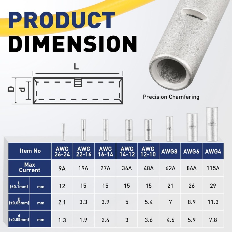haisstronica Non Insulated Butt Connectors Kit, 100pcs Tinned Copper Uninsulated