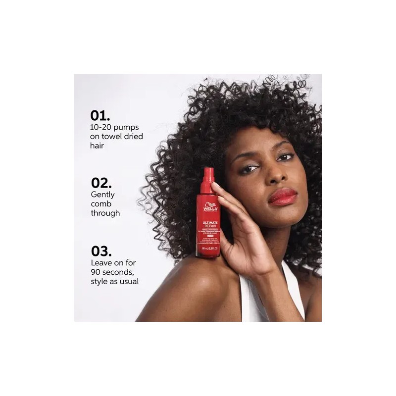 Wella Professionals Ultimate Repair Miracle Hair Rescue, Tra