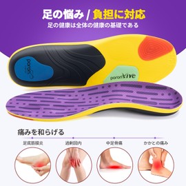 Insole (Improved Version) Anti-fatigue, Shock Absorption, Standing Work, Sports Footwear, Insole (Reduces Foot Strain, Arch Support, Human Body Engineering), Arch Insole, Memory Foam Cushion,