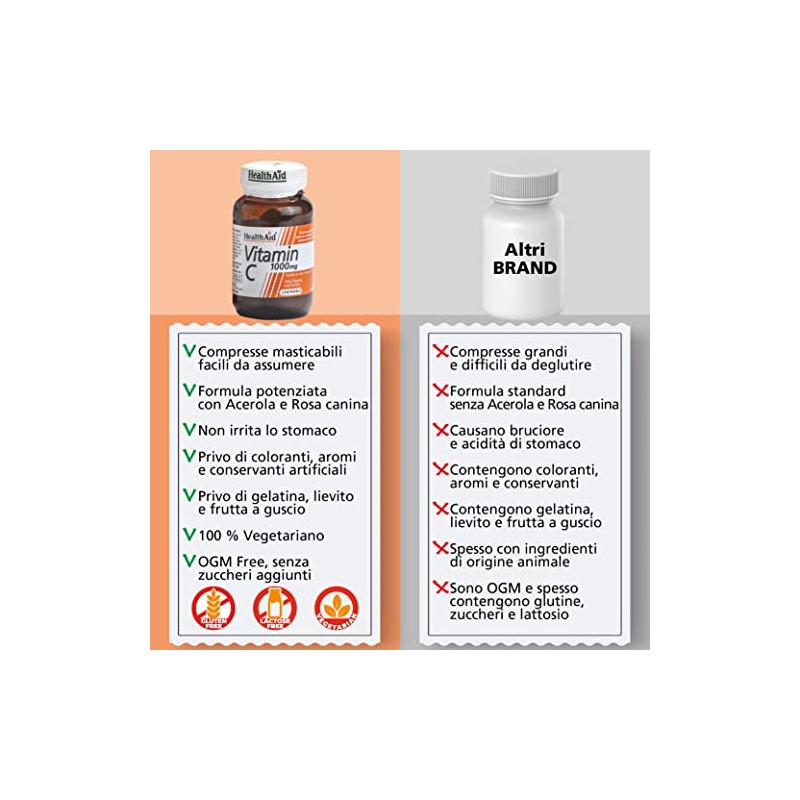 HealthAid Vitamin C 1000 mg - Chewable, 100 Vegetarian Tablets