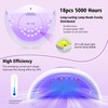 72W UV LED Nail Lamp, 2026 New Upgrade UV Light
