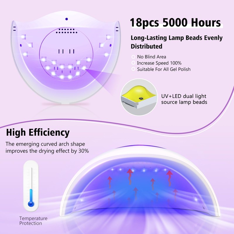 72W UV LED Nail Lamp, 2026 New Upgrade UV Light