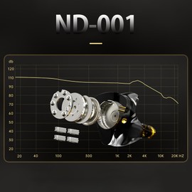 LINSOUL ND-001 Hybrid (1DD+4BA) High-end Recableable Earbuds Designed for Music Lovers Resin Material for Comfortable Wearing, Carefully Adjusted Construction Small Size, Easy to Carry Anywhere, Good