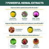 Fuenvegtal Cocolmeca Bark Immunity & Detox Drop, Herbal Extract with