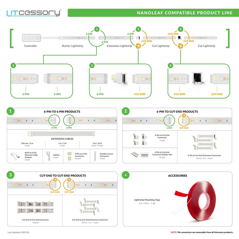 Litcessory Cut-End to Cut-End Connector Compatible with Nanoleaf Essentials Lightstrips