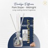 Brooklyn Fragrance Co. Park Slope - Long Lasting Scented Aroma
