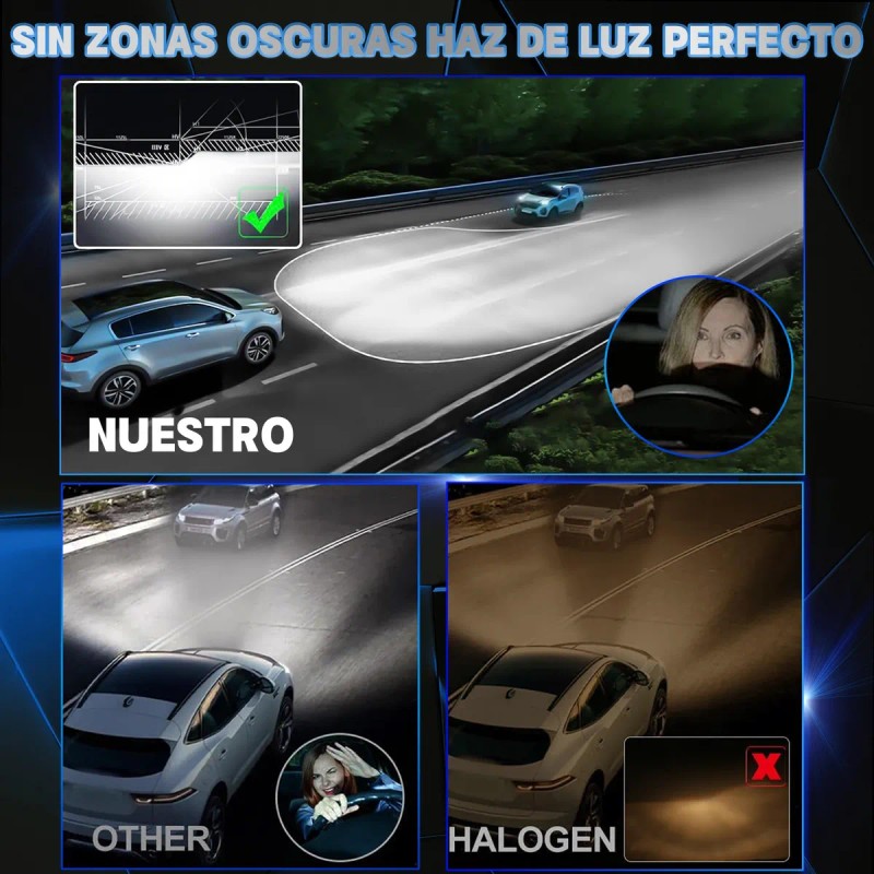 Focos Led H4/9003/hb2 Lupa Alta Y Baja Auto Mini Proyector