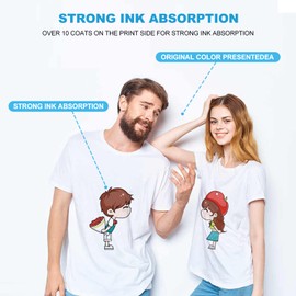 Carbcolords DTF Transfer Film 100 Sheets-A4 PET Heat Transfer Paper for DYI Direct on T-Shirts.Socks,Bags,Textile-8.3" x 11.7"