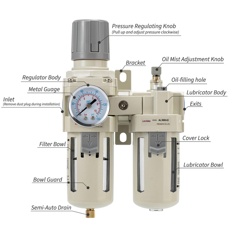Air Compressor Filter Regulator Lubricator (FRL) Unit,Air Pressure Regulator with