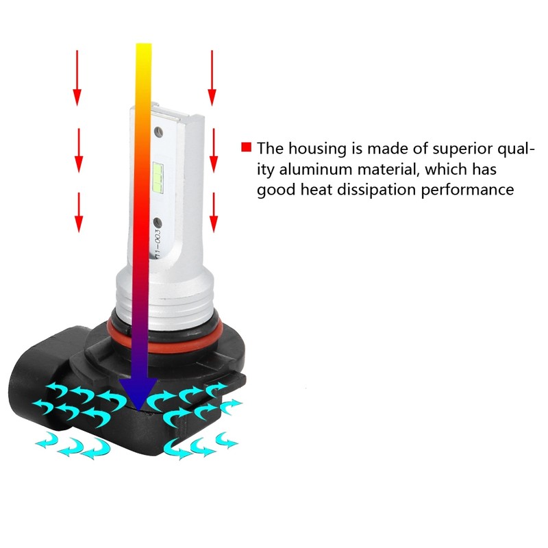 2pcs 9005 HB3 72W 8000K Ice Blue LED Car Lamp