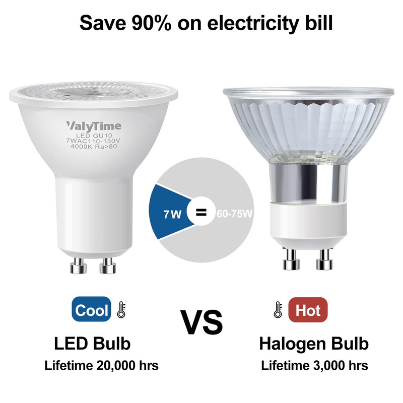 Valytime GU10 LED Light Bulbs 7W (50W -60W-75W Equivalent) GU10