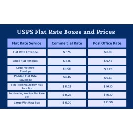 Maker for Kids MAKEKFORKIDS 291PCS MAGNETIC LETTERS NUMBERS SHIPPING PRIORITY BOX ONLY