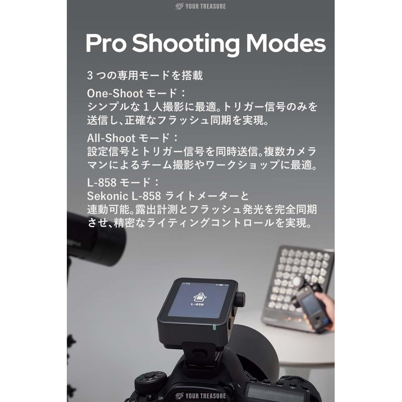 Godox X3Pro-C X3Pro Canon Compatible Wireless Transmitter