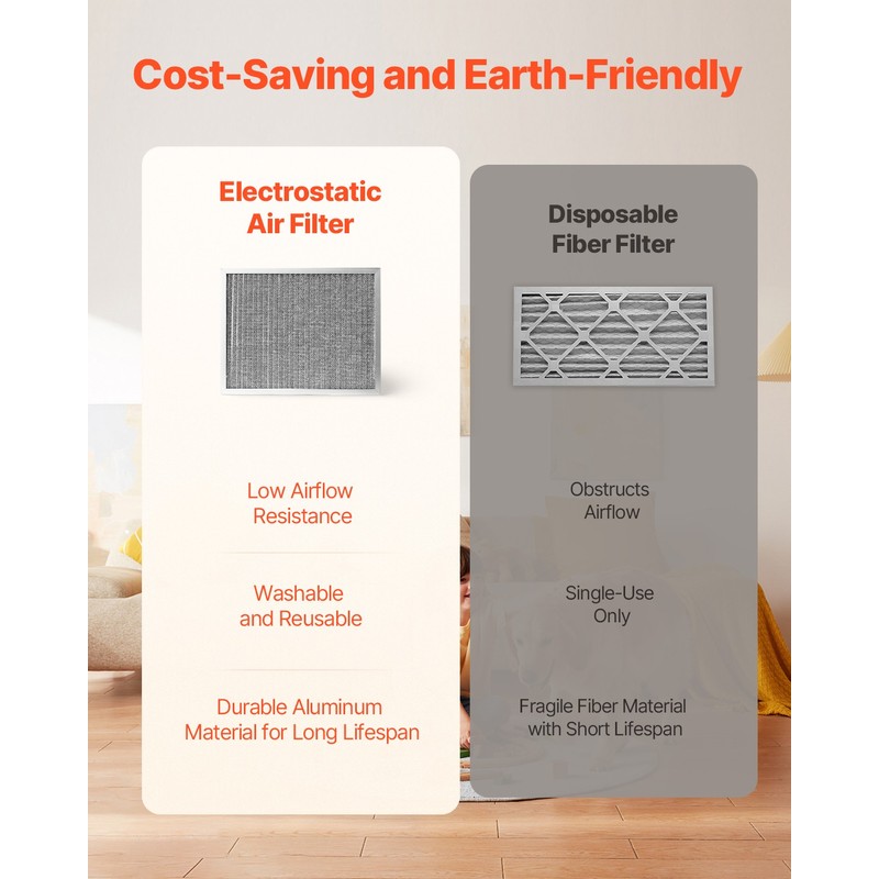 VEVOR 16x20x1 Aluminum Electrostatic Air Filter MERV 8 Actual 15.5x19.75x0.8