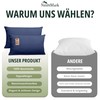 NatureMark Pack of 2 Jersey Cushion Covers, Side Sleeper Pillows,