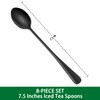 7.5 Inches Black Coffee Stirring Spoons Set,Set Of 8 Stanless