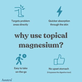 ASUTRA Ultra Magnesium Oil Spray with OptiMSM, 4 fl oz - Topical Magnesium, Rapid Absorption, Pure, Odorless and Non-Greasy, Derived from Zechstein Seabed