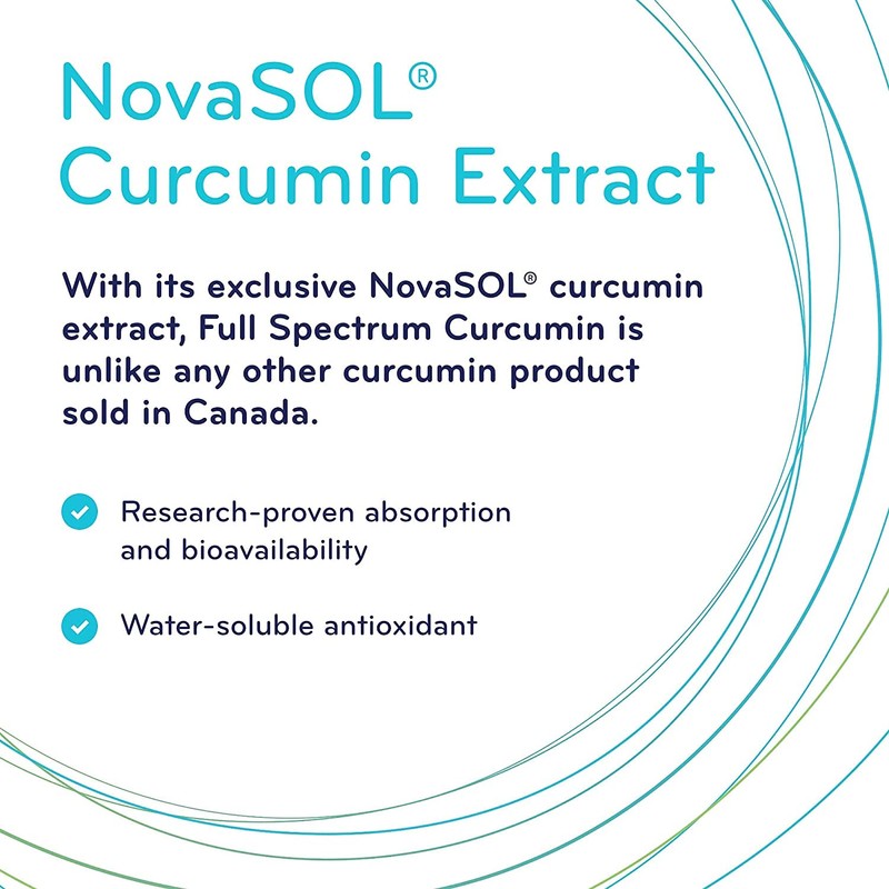 SISU - Full Spectrum Curcumin (NovaSol) 30 softgels