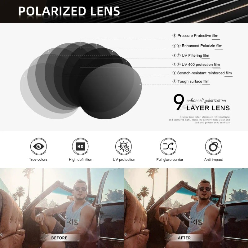 Gafas De Sol Polarizadas Uv400 De Kingseven 2024, Nueva Moda