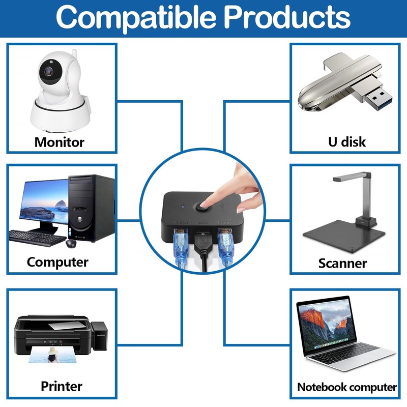 keyxer USB 2.0 Printer Sharing Switch mit 2 Ports |