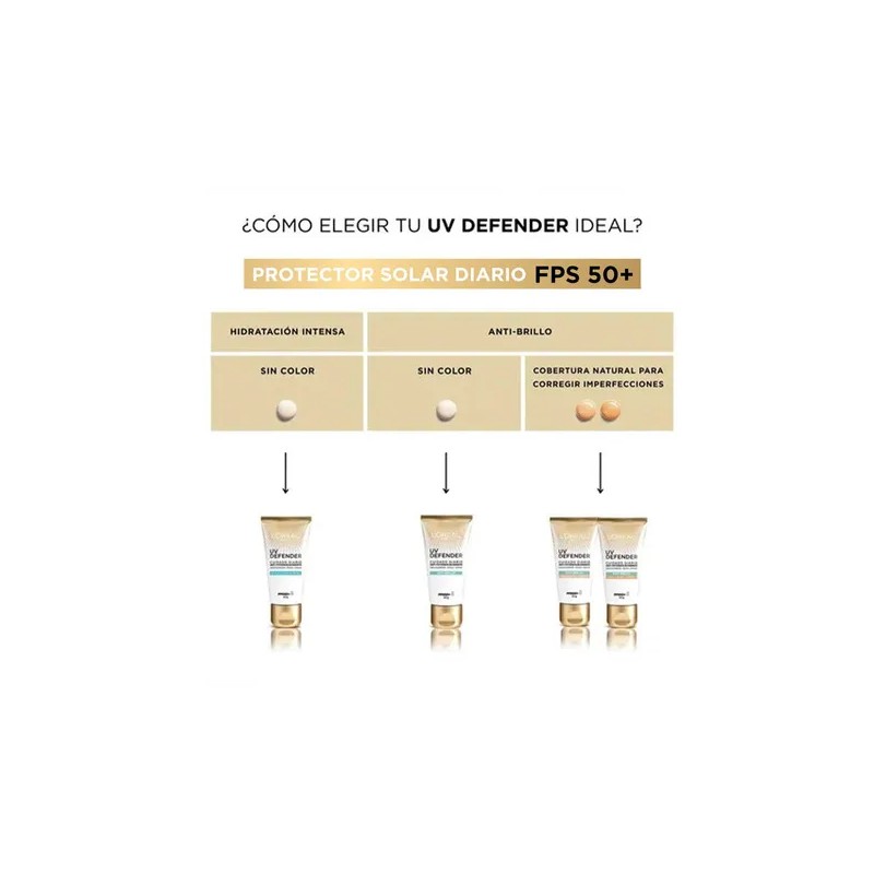 Crema Facial L'oréal Paris Uv Defender Anti-brillo Color Medio 40g