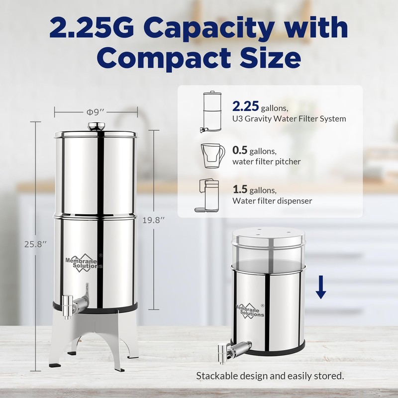 Membrane Solutions UV Countertop Gravity Water Filtration System Replacement Filter