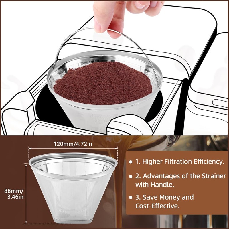 TILZIKA Reusable Cone Coffee Filter 2 Pack for Cuisinart Brewers