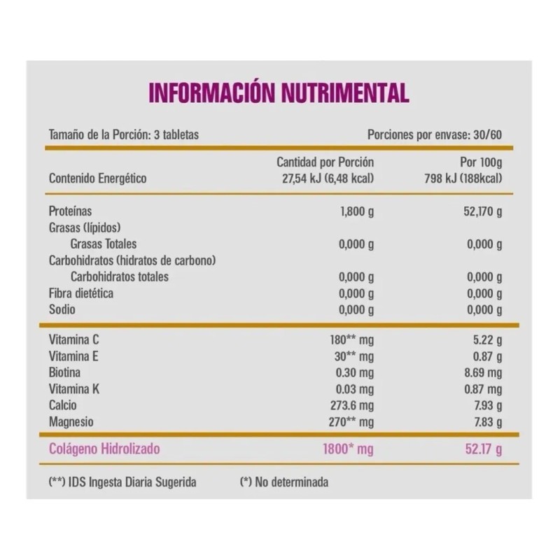 Justcollagen Colageno Hidrolizado 1800 180 Tabletas C E K Sabor