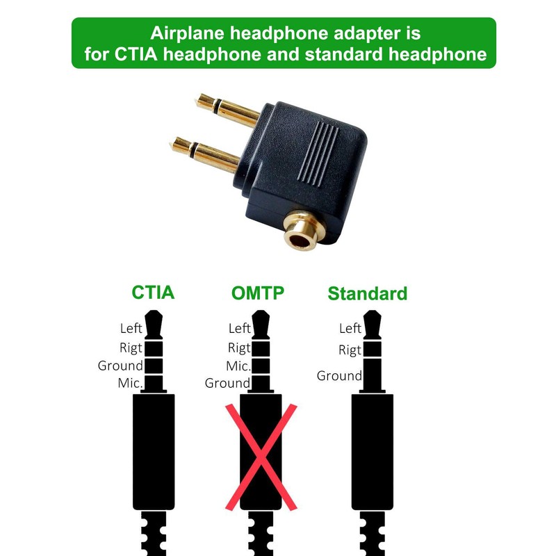 Posdou Dual 3.5mm Male to 3.5mm Female Airplane Headphone Adapter