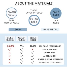 HAIAISO 14K Gold Filled Rings 3MM Stacking Rings for Women Stackable Band Ring Plain Statement Ring Comfort Fit Size 5 to 10(SIZE 6)