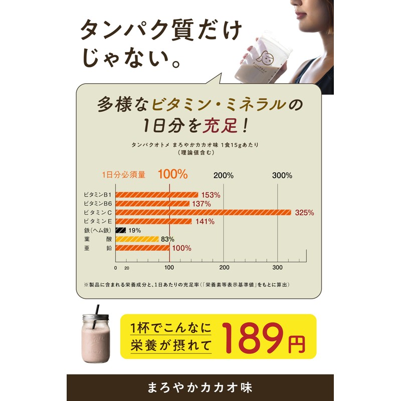 Tamachan Shop Protein Wallet, W Protein (Whey & Soy), No
