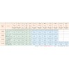 TRUSCO THA010-01 File Set of 10 Half-Round Rough, Total Length