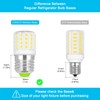 BROLSKUN KEI D34L Refrigerator Bulb Replacement AC100-265V 3.5W Refrigerator Bulb