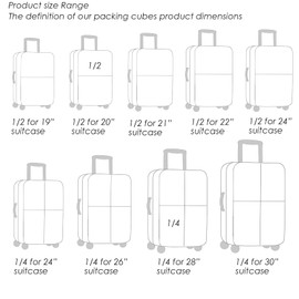 Packing Cubes for 21" Suitcase Travel Luggage Organizers - Travel Organizer Bags Luggage Clothes Accessories Storage Carry on Suitcase Packing Pouches Bag For Men Women Kids 1/2X3PACK