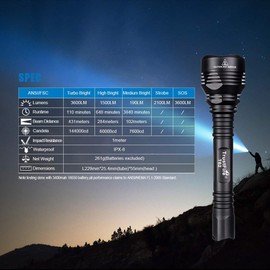 TrustFire T62 LED Torch, 3600 Lumens, Super Bright with XHP70 CW LED, up to 431 m and Waterproof IPX8, Tactical for Hunting and Many Sporting Activities, blue