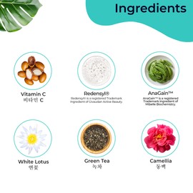 Pilgrim Advanced Hair Growth Regime | Redensyl 3% & Anagain 4% Hair Serum 50ml,Sulphate-Free Shampoo 200ml & Hair Conditioner 200ml | For All Hair Types | For Men & Women