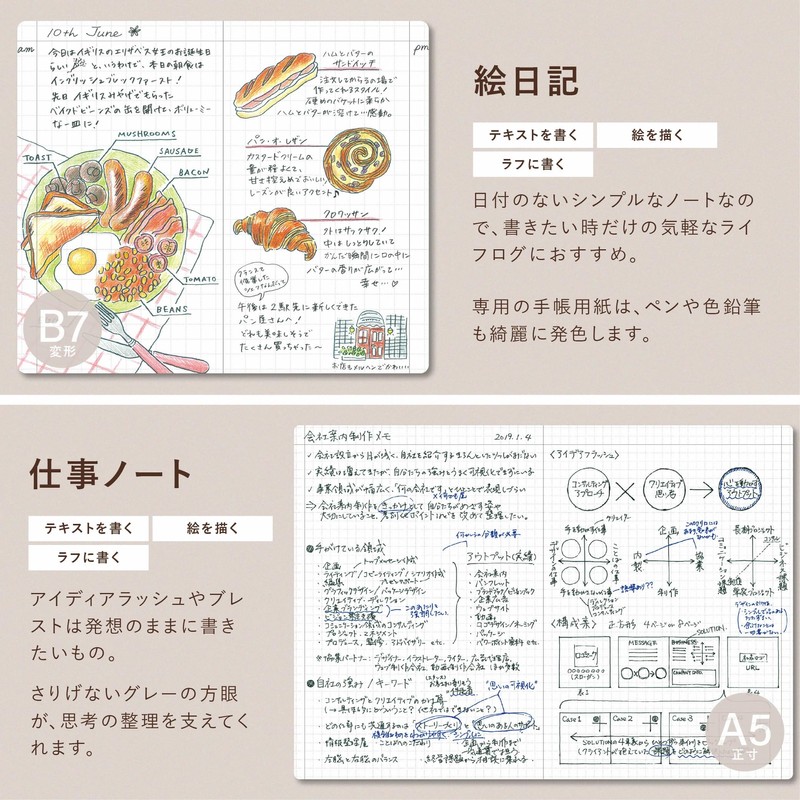 EDiT MARKS Small Grid Notebook Using Planner Paper, B7 Variant,